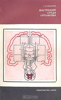 Внутренняя среда организма