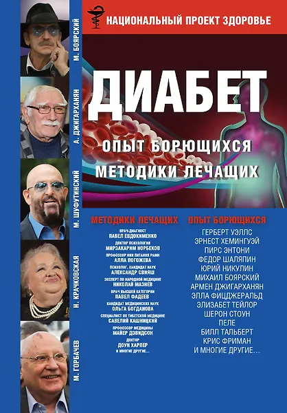 Диабет. Опыт излечившихся. Методики лечащих